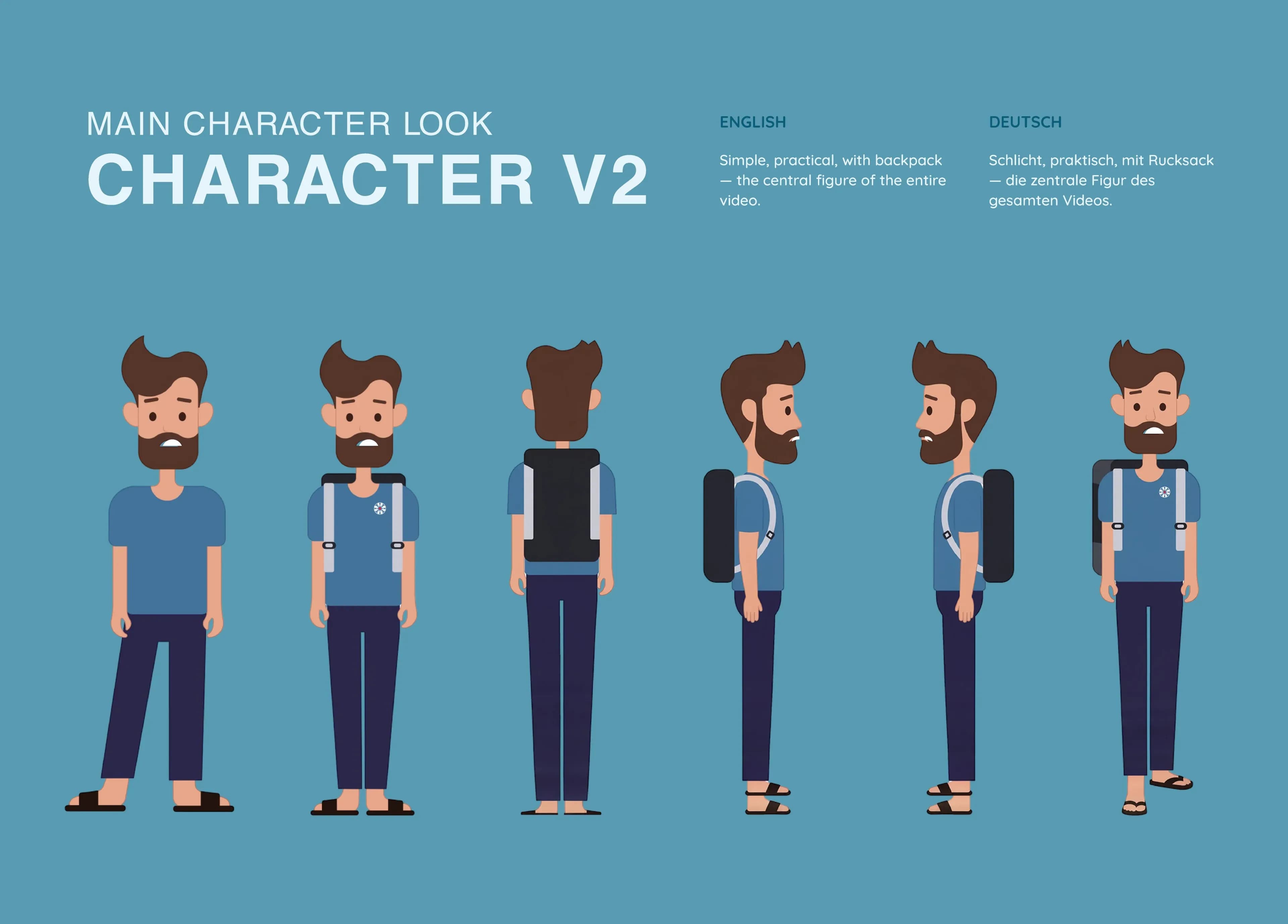 Character design, version 2 – refined poses and expressions