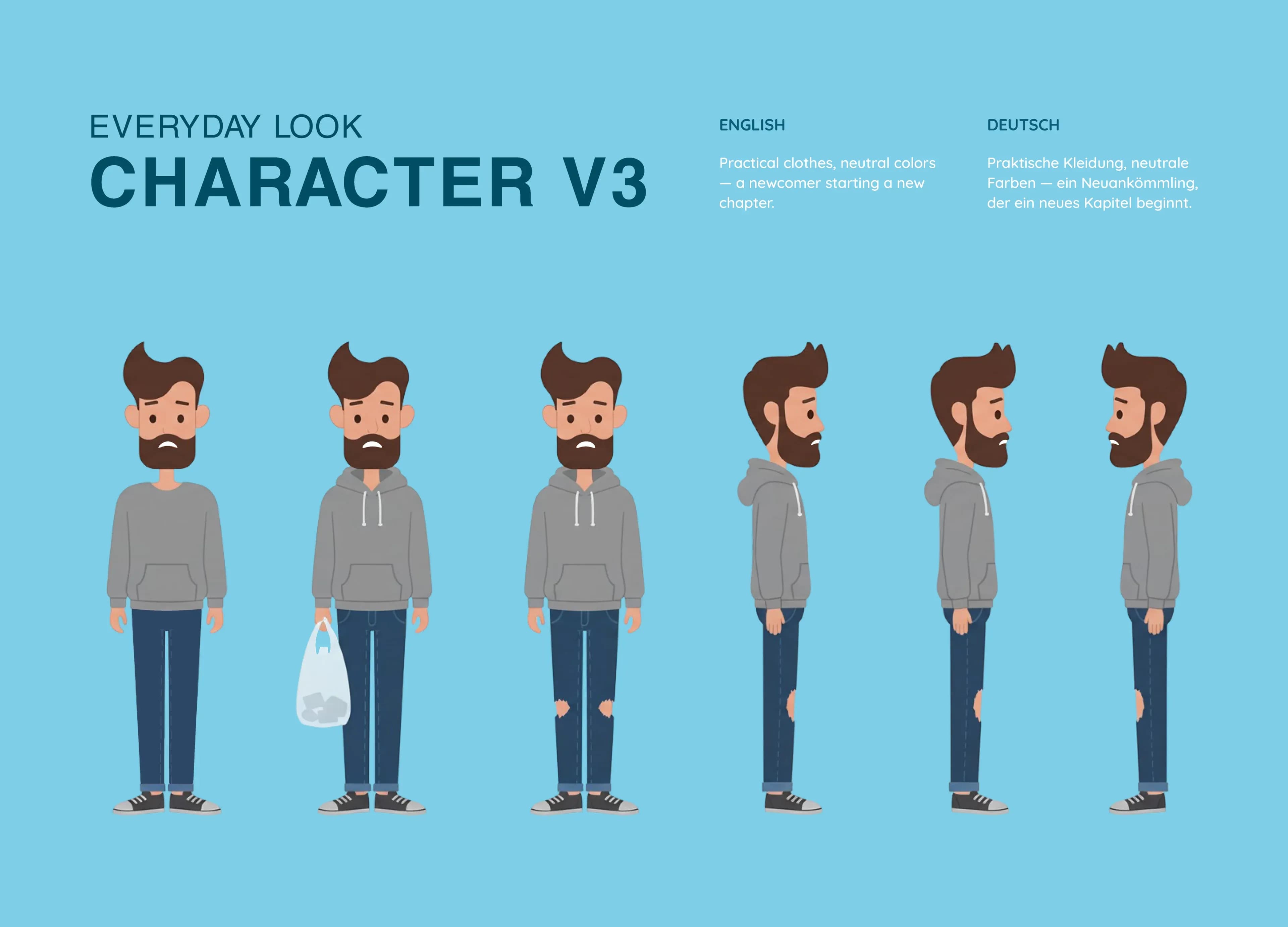 Character design, version 3 – final character line-up